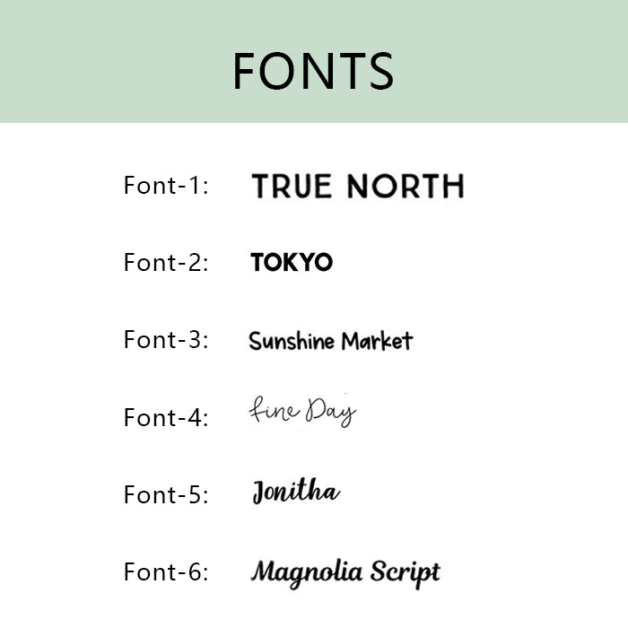 Photo Blanket Font Chart